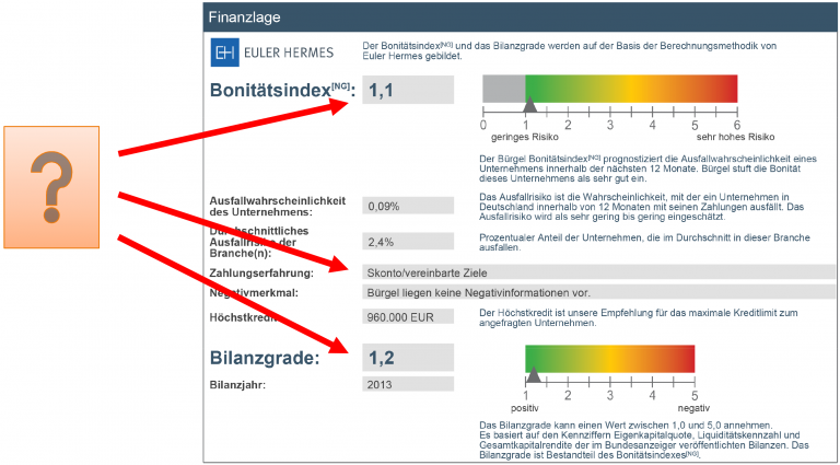 Finanzlage-768x425 Finanzlage-768x425